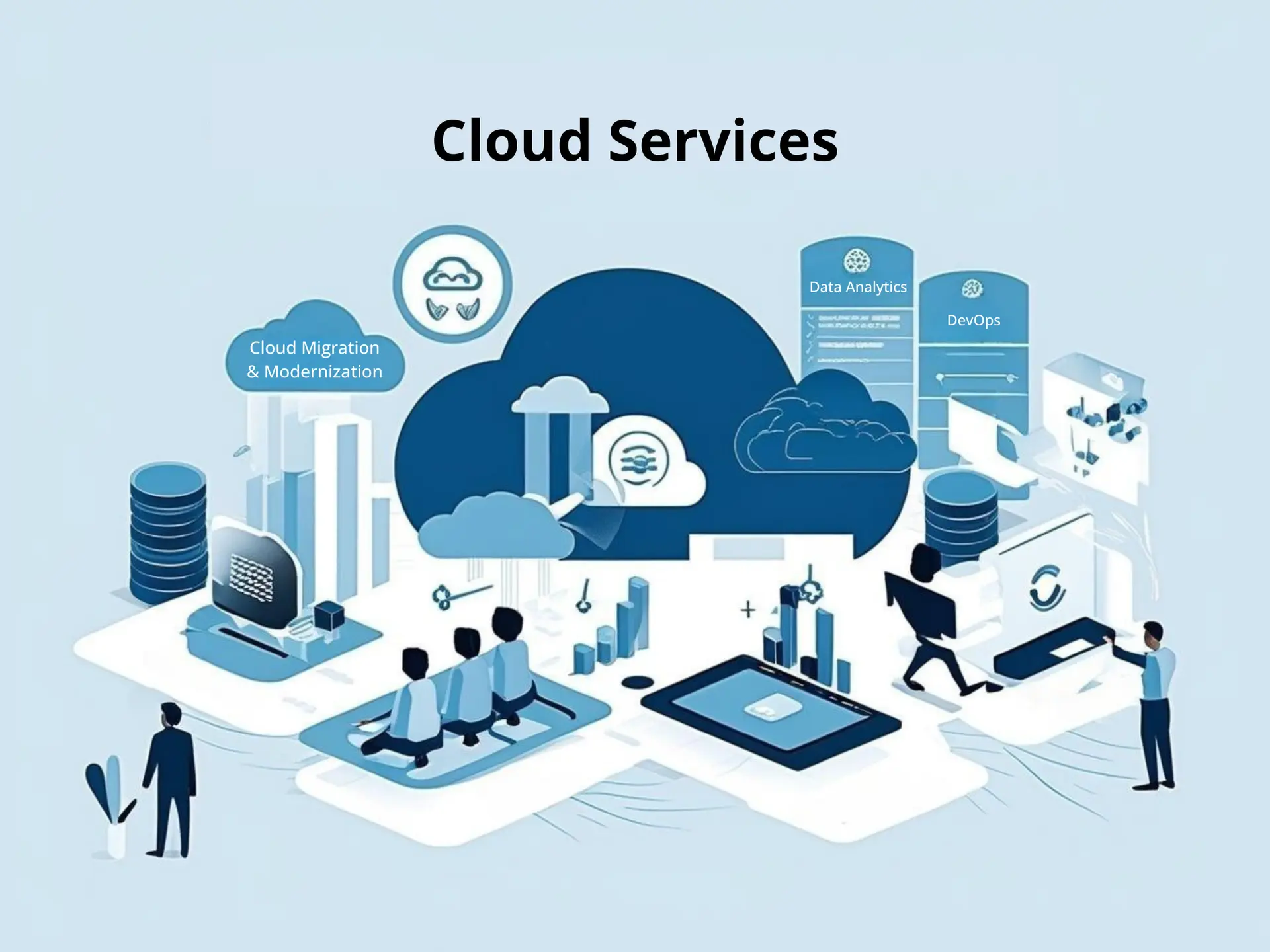 Cloud Servicesimage