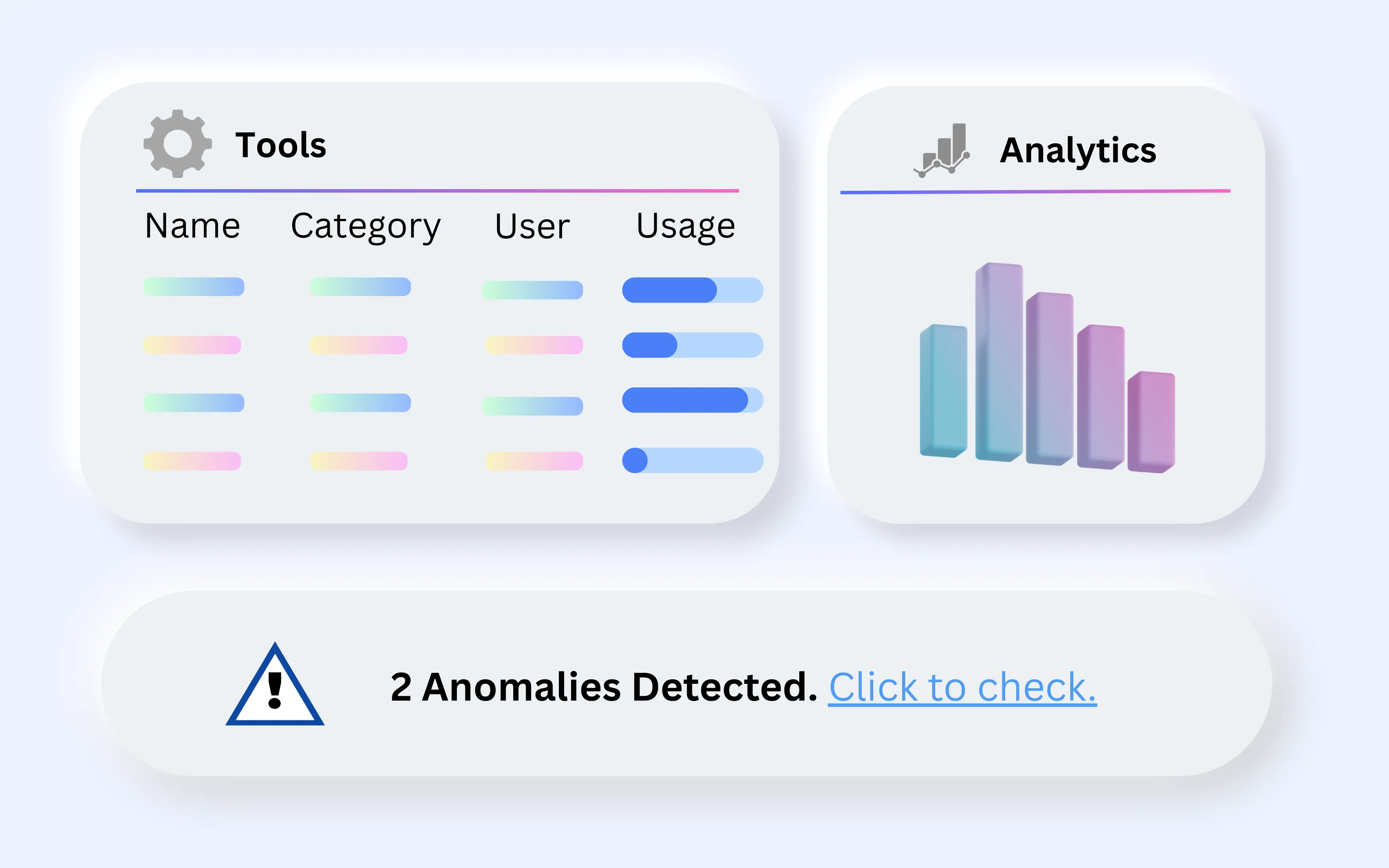 Jarvis MCP gateway observability view showing governed tool and agent activity