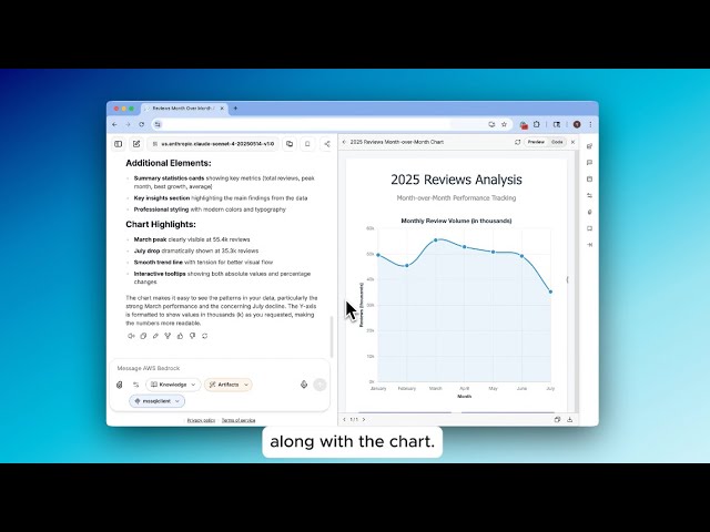 Data Analytics MCP